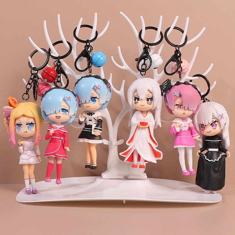 Мерч по мультфильмам и аниме:  – обзор и цена Anime Merchandise Types