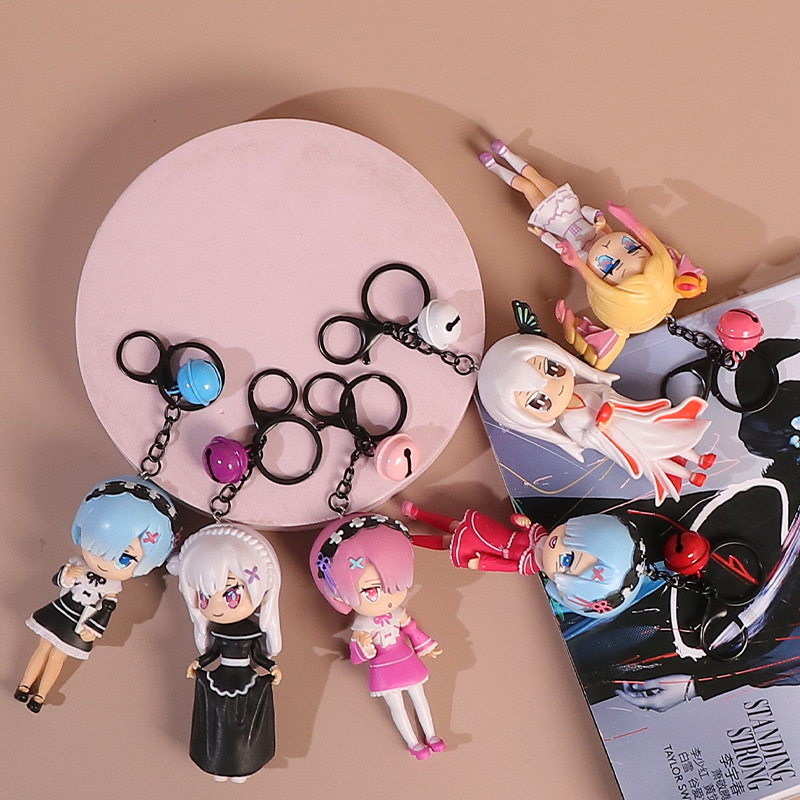 Мерч по мультфильмам и аниме:  – обзор и цена Anime Merchandise Types