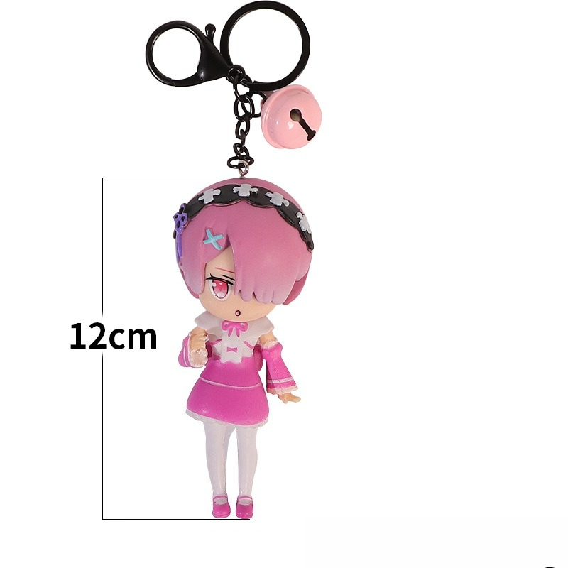 Мерч по мультфильмам и аниме:  – обзор и цена Anime Merchandise Types